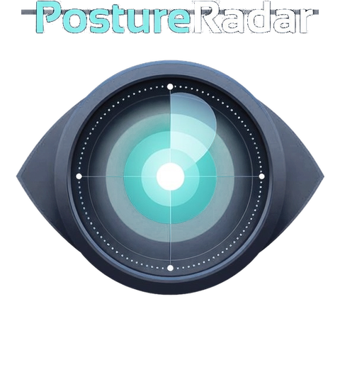 PostureRadar